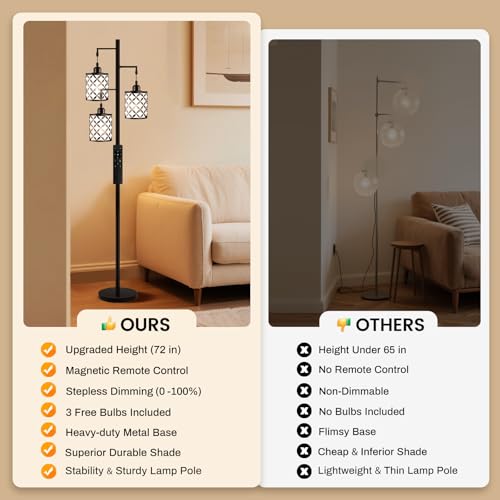 New Upgraded 72" Tall Dimmable Floor Lamp with Remote Control & White PC Shades, Farmhouse Standing Lamp with Bulbs, Industrial Tree Pole Floor Lamps for Living Room, Bedroom, Study Room, Office-Black