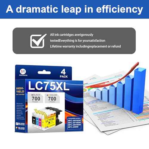 LC75XL Ink Cartridges High Yield Replacement for Brother LC75 LC71 LC79 XL to Use with Brother MFC-J6510DW MFC-J280W MFC-J425W Printer 4Pack-(1 Black, 1 Cyan, 1 Magenta, 1 Yellow)
