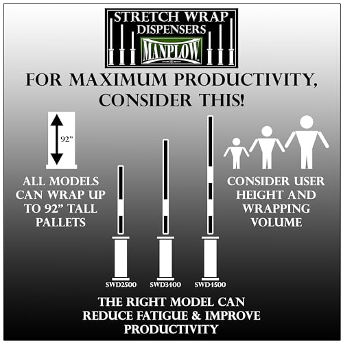 Short Handle Stretch Wrap Dispenser (1)
