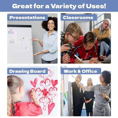 ArtSkills 22" x 28" Dry Erase Foam Board, 10-Pack, White 10 Count