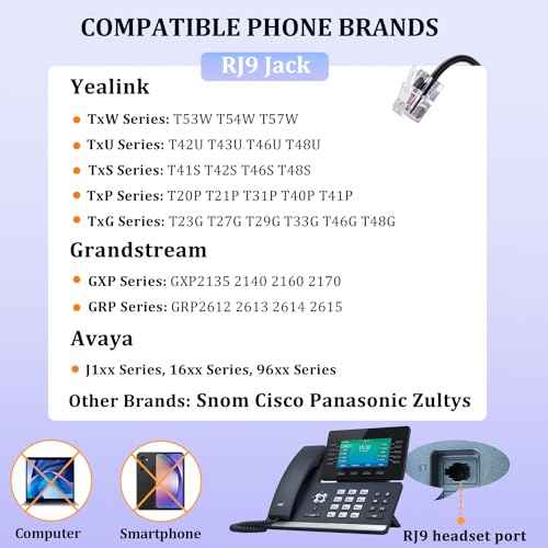 Callez Yealink Phone Headset RJ9 Wired Telephone Headset with Microphone Noise Cancelling Compatible with Yealink T46S T48S T42S T21P T33G T27G T23G T46G T53W T54W Avaya 9611 9608 J179 Grandstream