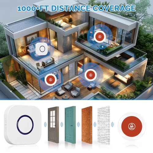 Wireless Caregiver Pager Dual Receiver Home Alert System with Emergency Call Bell SOS Buzzer Buttons for Elderly Parents 1000+ Feet Range 38 Melodies AB Buttons No Monthly Fee 2RX+2TX White
