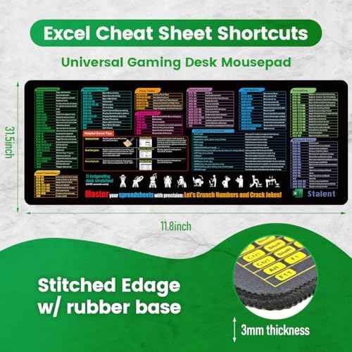 Waterproof Excel Cheat Sheet Desk Pad, Updated Shortcuts Mouse Pad(31.5"x11.8") | Keyboard Shortcut & XL Gaming Desk Mat for Office Computer | Non-Slip Stitched Edges | Employee Appreciation Gifts