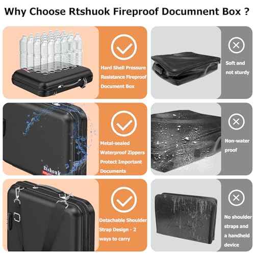 Fireproof Document Box with Lock & Shoulder Strap - Waterproof Hard-Shell File Organizer with Pocket Accordion File Folder, Portable Fireproof Box Safe Storage for Important Documents, Laptop