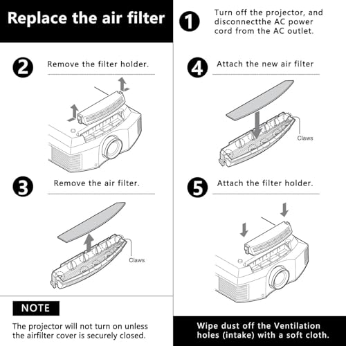 Sony VPL-HW45 Projector Air Filter Pack of 2 - Dust & Overheating Protection