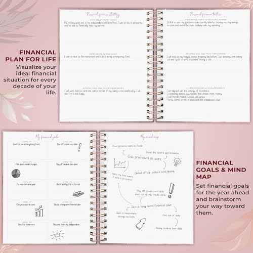 PLANBERRY Large Budget Planner & Monthly Bill Organizer with Pockets ? Budgeting Book, Finance & Expense Tracker, 8.3x9.4¡È (Rose Gold)