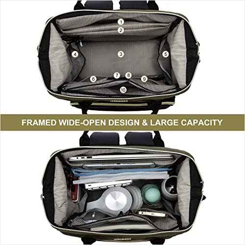 LOVEVOOK Laptop Backpack for Women, 17-inch Large Capacity Fashion Work Computer Backpacks, Travel Business Bags Purse, Teacher Doctor Nurse Backpack with USB Port, Army Green-Black