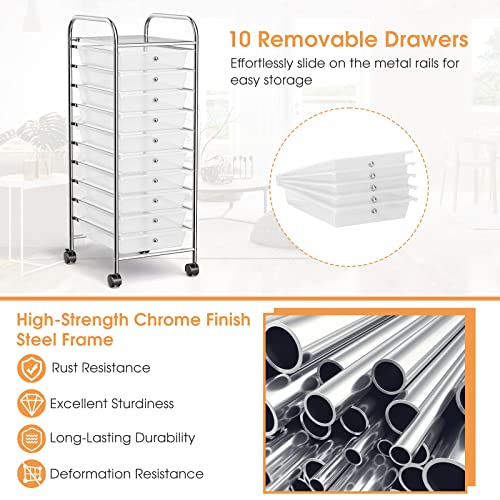 MEDIMALL 10-Drawer Rolling Storage Cart - Clear (Wheeled Craft & Office Organizer)