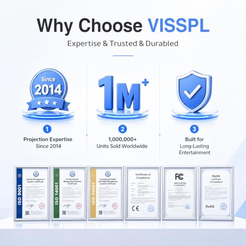 VISSPL White 4K Smart Projector with Google TV, 3500 ANSI, WiFi & Bluetooth