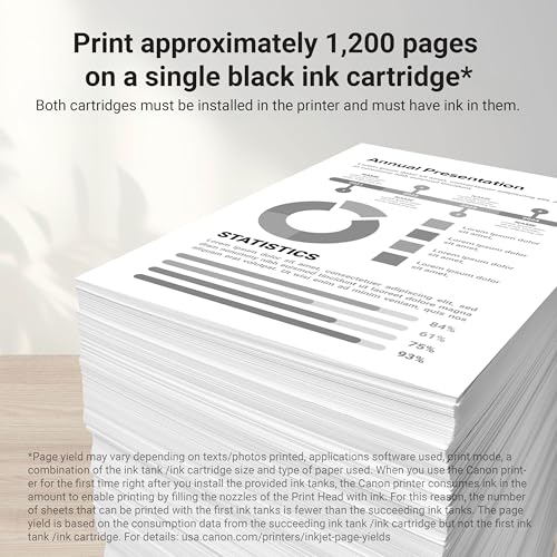 Canon PGI-1200XL Genuine Pigment Black Ink Tank, Compatible with MB2120, MB2720, B2020, MB2320 (Optional) Printers