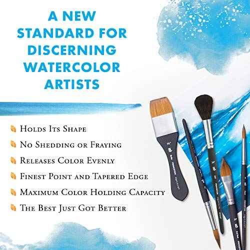 Princeton Aqua Elite, Series 4850, Synthetic Kolinsky Watercolor Paint Brush,Mottler, 1-1/2 Inch