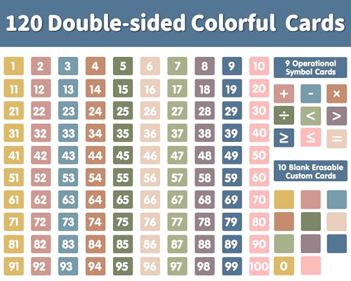 Yoink Black Boho Hundreds Pocket Chart with 120 Double-Sided Number Cards - Classroom & Homeschool Counting Organizer