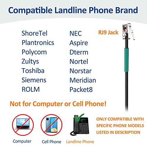 Wantek Corded Telephone Headset Mono w/Noise Canceling Mic Compatible with ShoreTel Plantronics Polycom Zultys Toshiba NEC Aspire Dterm Nortel Norstar Meridian Packet8 Landline Deskphones(F600S2)