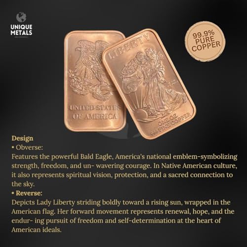 20 Pack One Ounce Walking Liberty Copper Bars .999 Fine Made in USA