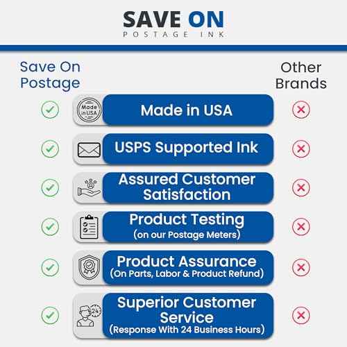 Pitney Bowes 601-9 Compatible E-Z Seal Sealing Solution (6 Pack - 4oz) - Envelope Sealer for DM Series Mailing System - Envelope Seal for Effortless Sealing