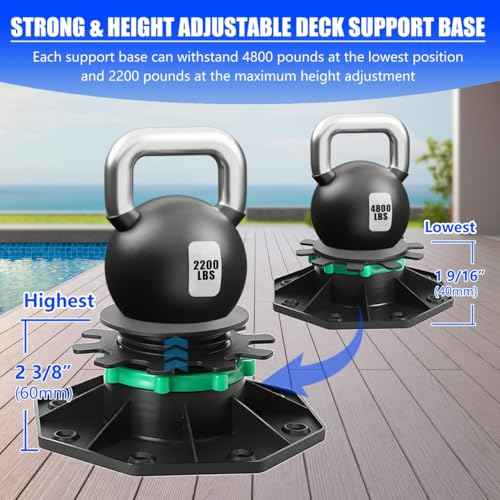 12Pack Upgraded Adjustable Deck Support Pedestal£¬Deck Foundation Base Support £¬Adjustment Raising from 1-9/16" to 2-3/8"£¬with Fastener Ring for Maximum Stability£¬Flooring Joist Supports£¬Black