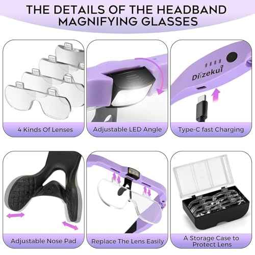 Magnifying Glass with Light 1.5X to 5.0X, Rechargeable Magnifying Glasses Head Magnifier, Lighted Magnify Glass with 4 Detachable Lenses, Magnifier Headset for Close Work Hobbies Jewelry