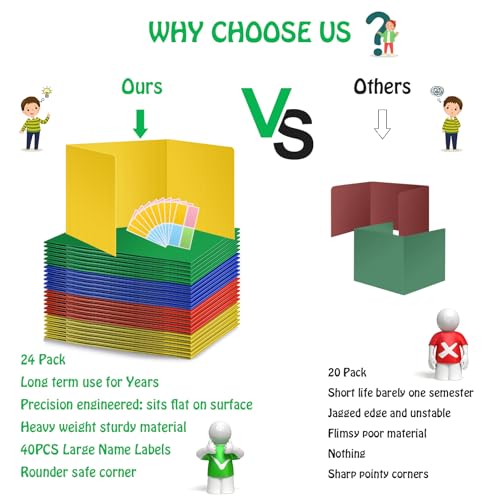 24 Pack Colorful Privacy Floders for Student Desks - Durable Plastic Erasable - Testing Dividers for Classroom - Easy Clean Privacy Shields for Student Testing Desk dividers- Includes Extra Labels