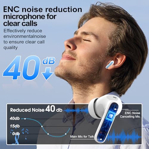 Ai Translation Earbuds Real Time, Translator Earbuds with 6 Translation Modes/164 Languages,No Subscription Required Translatior Headphones,48H Audifonos Traductores Ingl?s Espa?ol, Blue