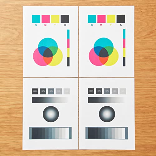 Amazon Basics 8.5 x 11 Inch Multipurpose Copy Paper - 1 Ream, 500 Sheets, 20Lb Bright White
