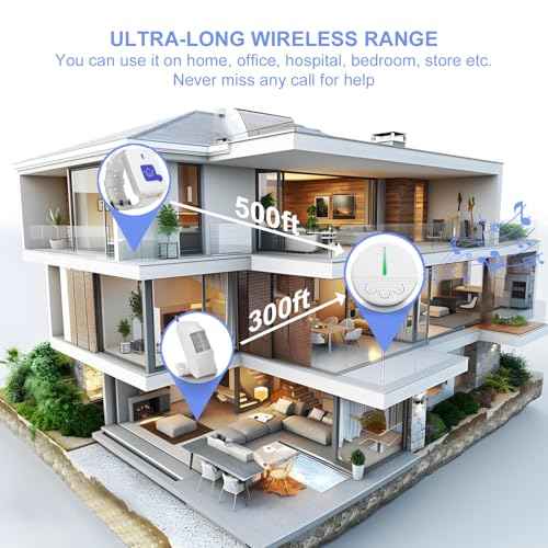 Wireless Bed Alarm and Fall Prevention Caregiver Pager Motion Sensor Alarm Indoor Fall Detection Alert Devices for Elderly/Dementia/Kid Monitoring with 1 Detector&1 Plug-in Receiver&1 Call Button