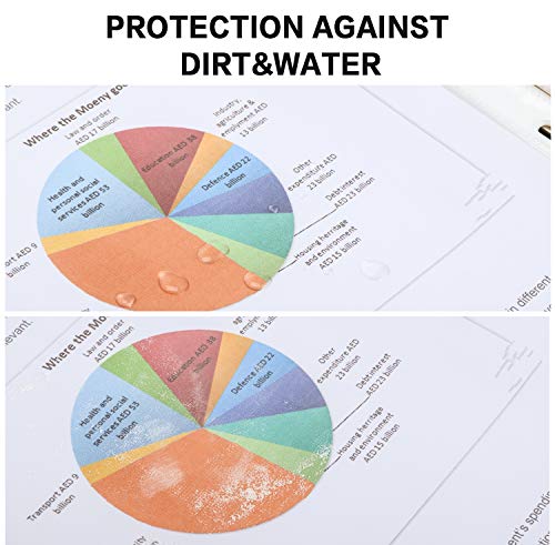PANDRI 500 Pack Heavy Duty Letter Size Sheet Protectors for 3 Ring Binders