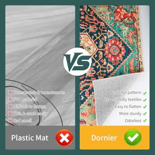 Office Chair Mat for Hard Floor, Duty Abrasion-Resistant Under Desk Rug for Rolling Chair on Hardwood & Carpeted Floors Protector, Anti Slip Bohemian Computer Floor Mat for Office Home