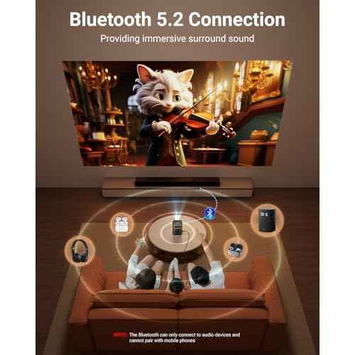 Mini Projector with WiFi and Bluetooth - Electric Focus & Auto Keystone & Zoom, FHD 1080P Supported Portable Outdoor Movie Projector, Compatible with iOS/Android/TV Stick/HDMI/PS5 (Orange)