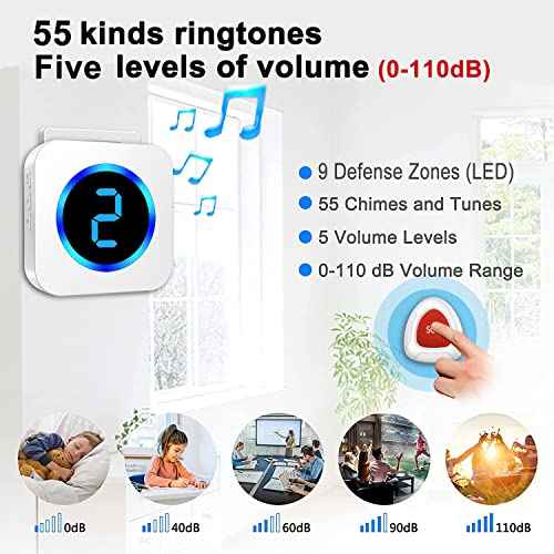 Wireless Caregiver Pager Call Button Nurse Call System 900Ft with LED Number Display for Elderly/Patient/Disabled at Home/Hospital/Clinic doorbell(3 SOS Waterproof Call Button & 1 Receiver)¡¦