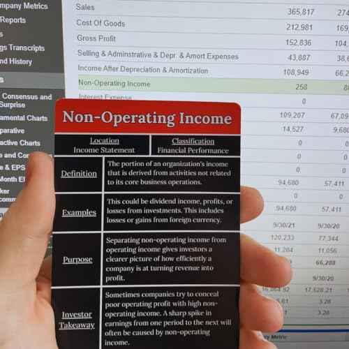 Wall Street Merch Investment Flashcards: Master Financial Statements - Learn to Analyze Balance Sheets, Cash Flow, and Income Statements for Stock Market Investors