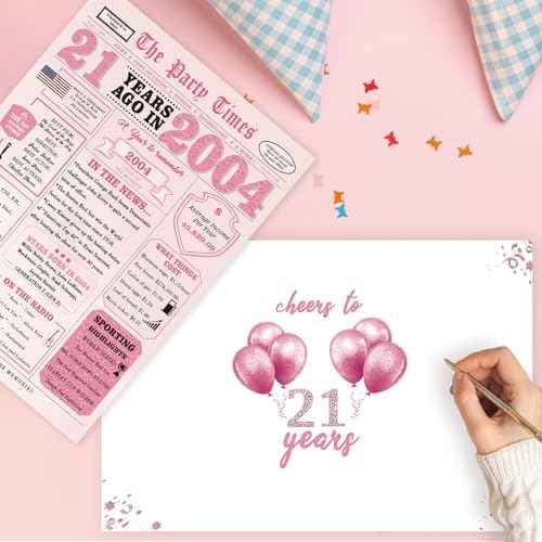 IDU 21st Birthday Card,21st Birthday Decorations & Gifts for Her,21 Year Old Birthday Gifts Card for Women Female Daughter Girls