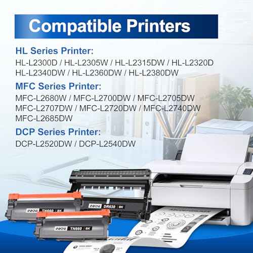 InkNI Compatible DR630 Drum TN660 Toner Cartridge Replacement for Brother DR630 TN660 TN630 High Yield Compatible for Brother HL-L2300D L2540DW L2320D L2360DW L2380DW L2700DW Printer (Black, 3-Pack)