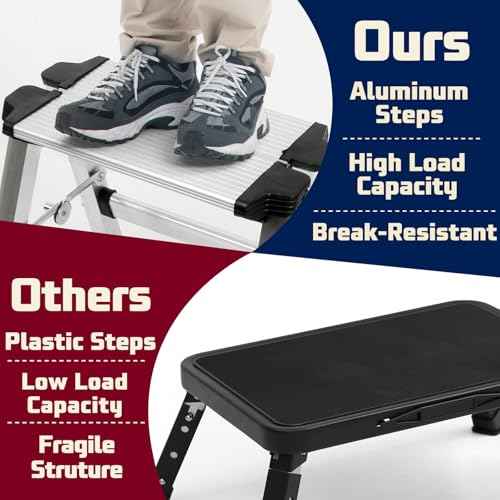 Foldable Step Stool | Metal Folding Step Stool, 330 lbs | Ultralight Aluminum, Anti-Slip & Secure Lock Design, Small Stool for Adults, Kids, Seniors | Home, Kitchen, Outdoor | Heavy Duty
