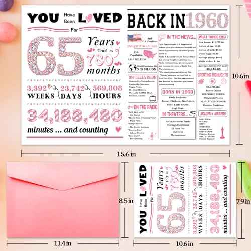 65th Birthday Card, Unique 65th Birthday Decorations for Women,Funny 65th Birthday Gifts for Mom,Happy Birthday Cards for 65 Year Old Couple, 65 Birthday Gift Ideas