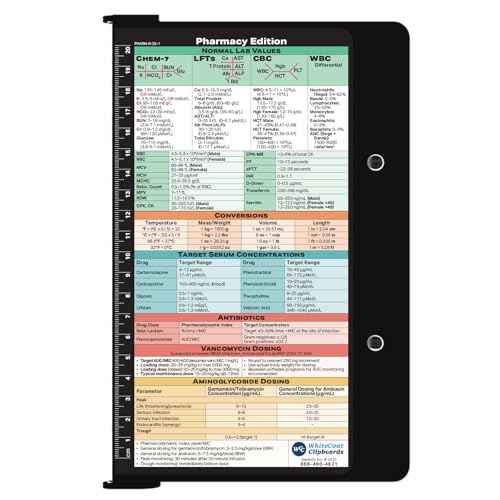 Whitecoat¢ç Clipboard - Pharmacy Edition (Bi-Fold, Black)