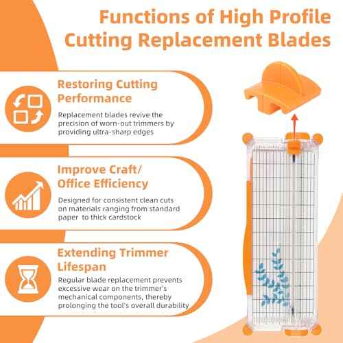 157400-1001 Paper Cutter Blades Replacement for Fiskars Paper Trimmer TripleTrack High Profile Blades, Portable Paper Cutter Style I Blade 1968701005 for Cutting and Scoring- 2 Pack