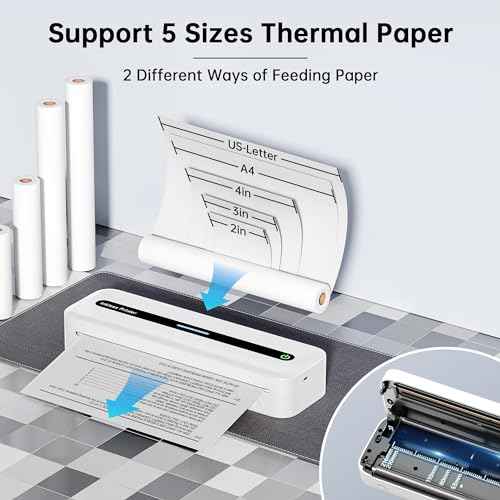 Portable Printer, 300DPI Wireless Bluetooth Thermal Printers, Support Multi-Size Thermal Paper, Compatible with iOS, Android & PC, Inkless Mobile Printer for Travel, Office, School, White