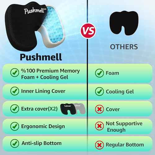 Premium Memory Foam Gel Seat Cushion for Tailbone, Coccyx, Back & Sciatica Pain Relief ? Fits 17.5¡± x 14¡± Seats, Ergonomic Office Chair Cushions for Desk, Home, Car ? Includes Bonus Extra Cover