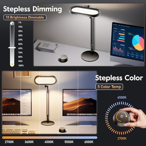 Premium LED Desk Lamp for Home Office ? Eye-Caring Double Side Light with Knob Remote, Stepless Dimming & Color, Memory, Metal Table Lamp for Zoom, Studying, Video Conference, Flicker-Free, Glare-Free