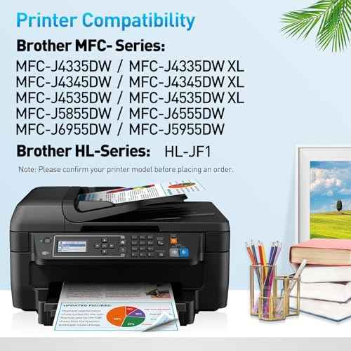 Compatible LC406XL Ink Cartridges Replacement for Brother LC406XL LC406 XL High Yield for MFC-J4335DW MFC-J4345DW MFC-J4535DW MFC-J5855DW MFC-J6555DW MFC-J6955DW MFC-J5955DW Printer (5-Pack)