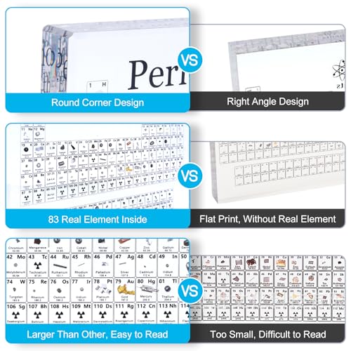 Rafecs Periodic Table with Real Elements Inside, Large Acrylic Periodic Table with Cordless LED Wooden Stand and Magnifier, Chemistry Gifts for Students, Kids, Teacher and Science Lovers