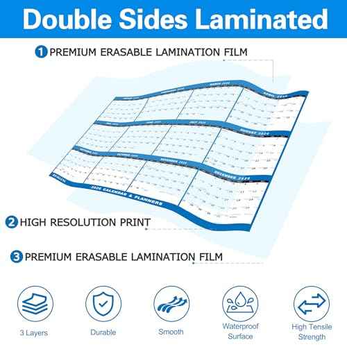 32" x 48" 2026 Wall Calendar Folded Wet & Dry Erase 12 Month Annual Yearly Wall Planner Vertical-Horizontal,Reversible