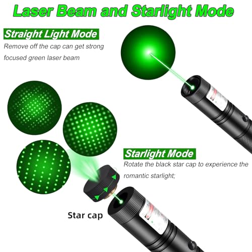Rechargeable Green Laser Pointer for Presentations, Classroom & Office Use