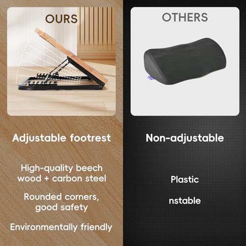 Wood Footrest Adjustable Ergonomic Foot Rest- Under Desk 7 Adjustable Angles Wood Under Desk Footrest, Foot Rest for Office Home - Natural-with Gray Silicone Cushions