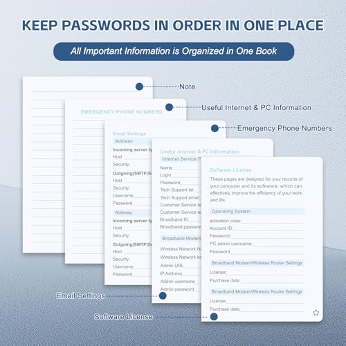 MOSA BEAR Dark Blue Password Keeper Book with Alphabetical Tabs, 4.3x5.7 inch Compact Password Notebook for Seniors and Secure Login Records