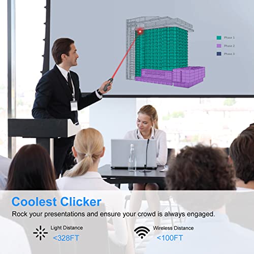 CLIKBUTM Wireless Presentation Clicker with Laser Pointer & Battery - Portable Remote for PPT & Slides