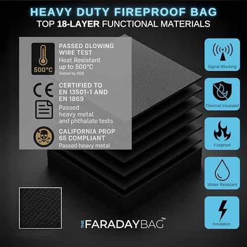 4 Pack ? Fireproof and Waterproof Large Faraday Bags for Phones, Key Fob, Cash, Laptop & RFID Blocking Pouch Set