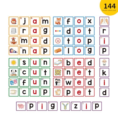 ANSTROUT CVC Word Building Pocket Chart - Blue, 5 Pockets + 144 Phonics Flash Cards