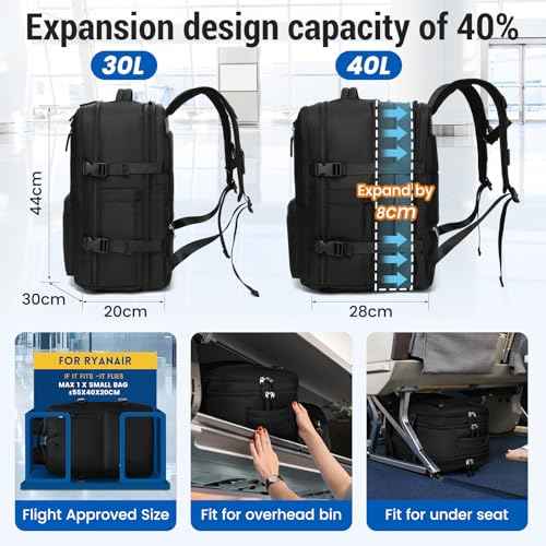 Expandable Travel Backpack Women Men, Carry On Backpack with USB Charging Port & Shoe Pouch,TSA 17.3inch Laptop Mochila Flight Approved,Nurse Bag Casual Daypack for Weekender Business Hiking,Gift