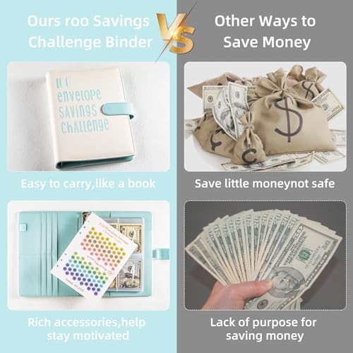 Blue LXWHYP 100 Envelopes Money Saving Challenge Binder with Tracker & Budget Planner